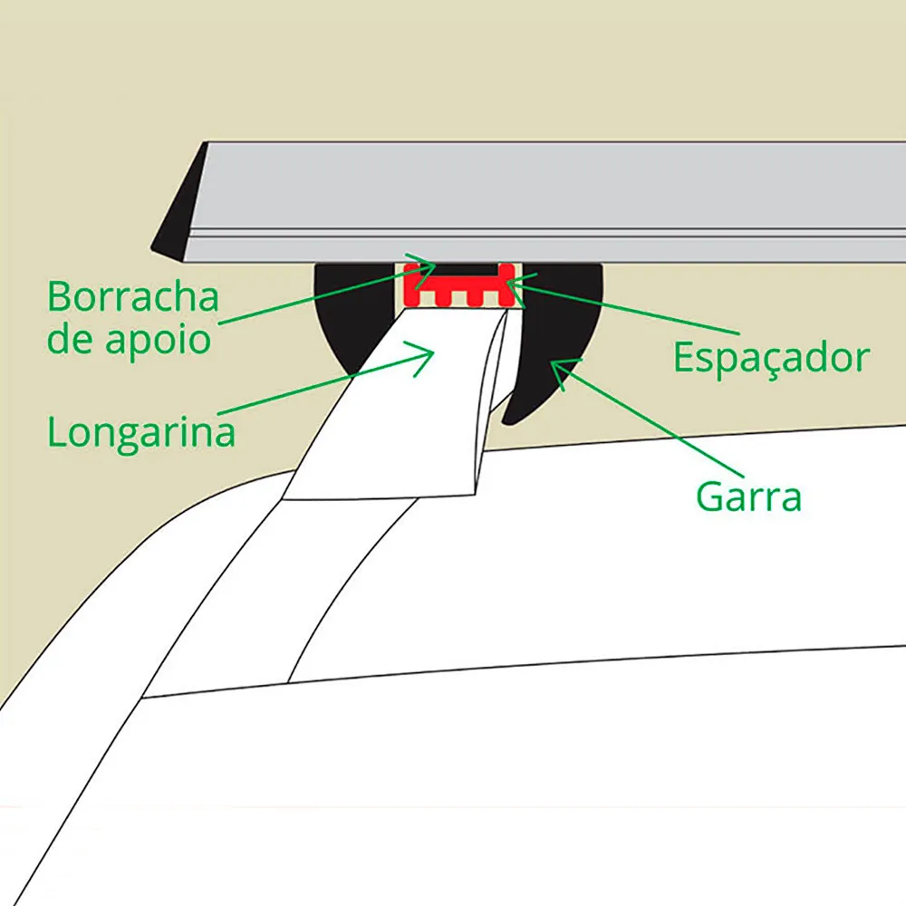 Rack Travessa De Teto Peugeot 2008 2015 até 2024 Long Life