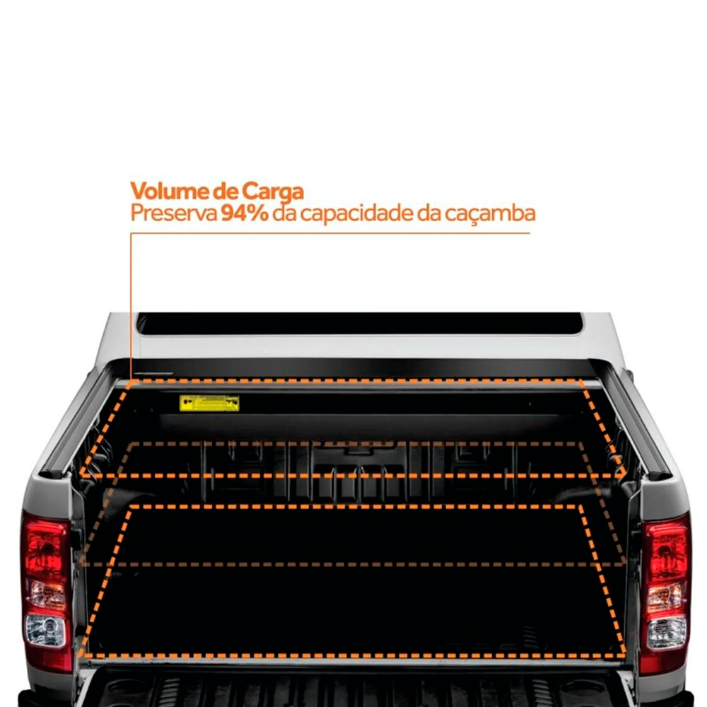 Capota elétrica rígida retrátil automática Keko Rampage 2024, 2025